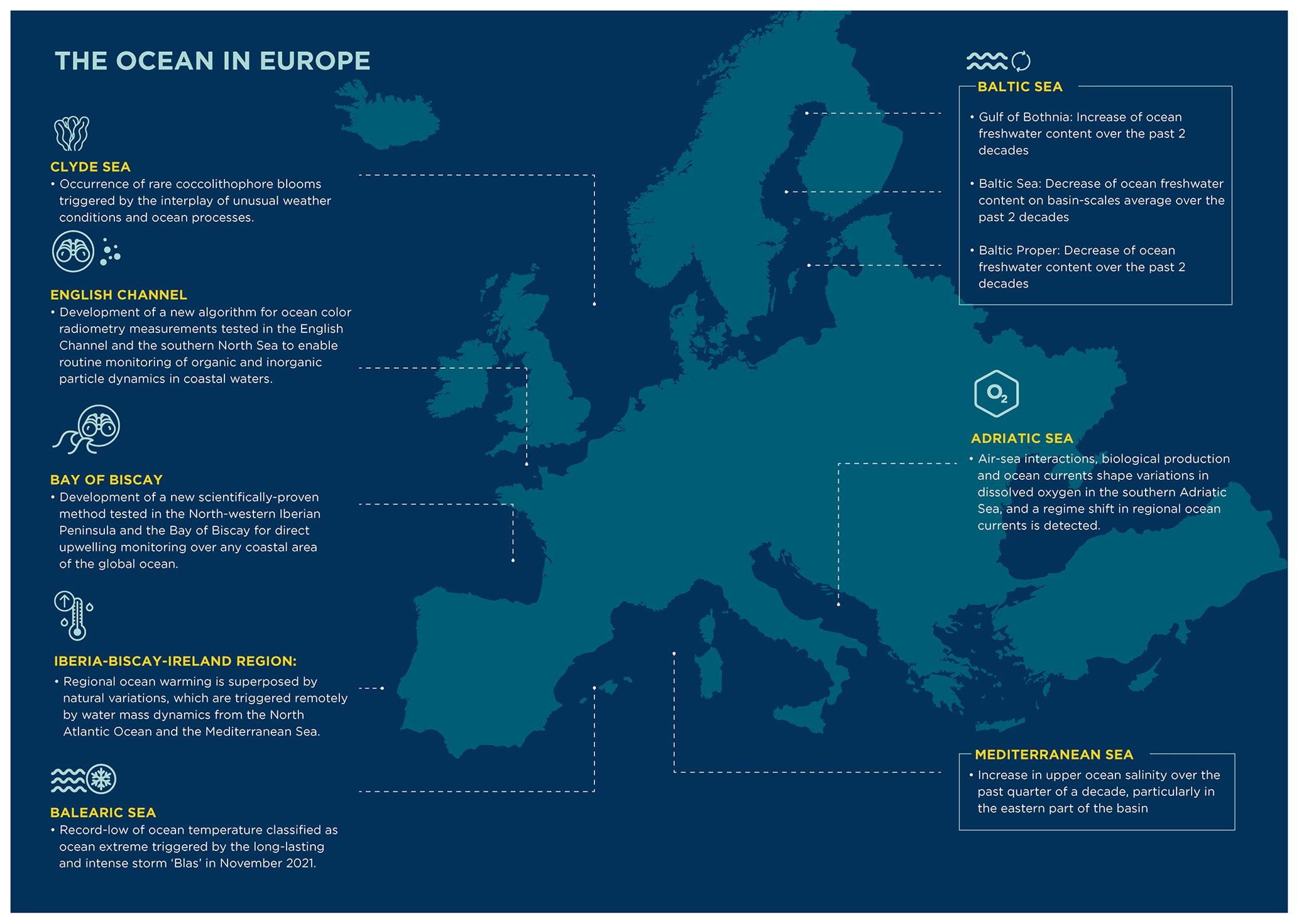 Resumo dos resultados importantes para os mares regionais europeus no 7a edição do Relatório do Estado do Oceano Copernicus.​​​​​​​​​​​​​​