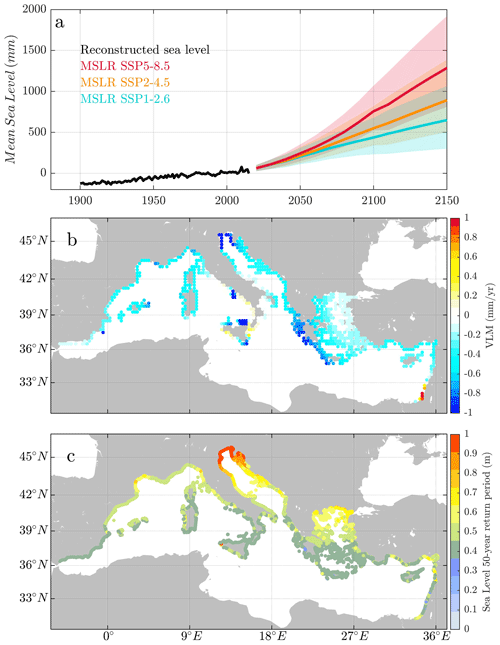 https://sp.copernicus.org/articles/3-slre1/4/2024/sp-3-slre1-4-2024-f18