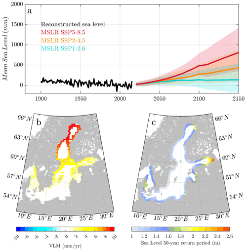 https://sp.copernicus.org/articles/3-slre1/4/2024/sp-3-slre1-4-2024-f19