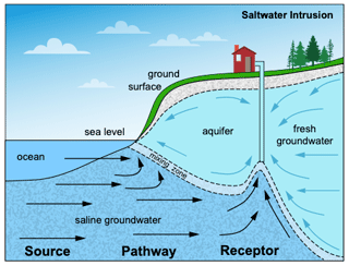 https://sp.copernicus.org/articles/3-slre1/5/2024/sp-3-slre1-5-2024-f10