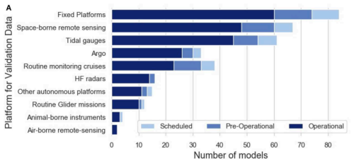 https://sp.copernicus.org/articles/5-opsr/16/2025/sp-5-opsr-16-2025-f01